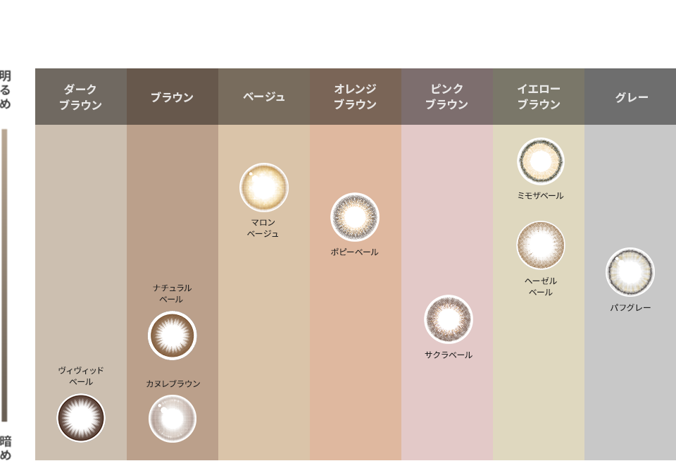 COLOR CHART