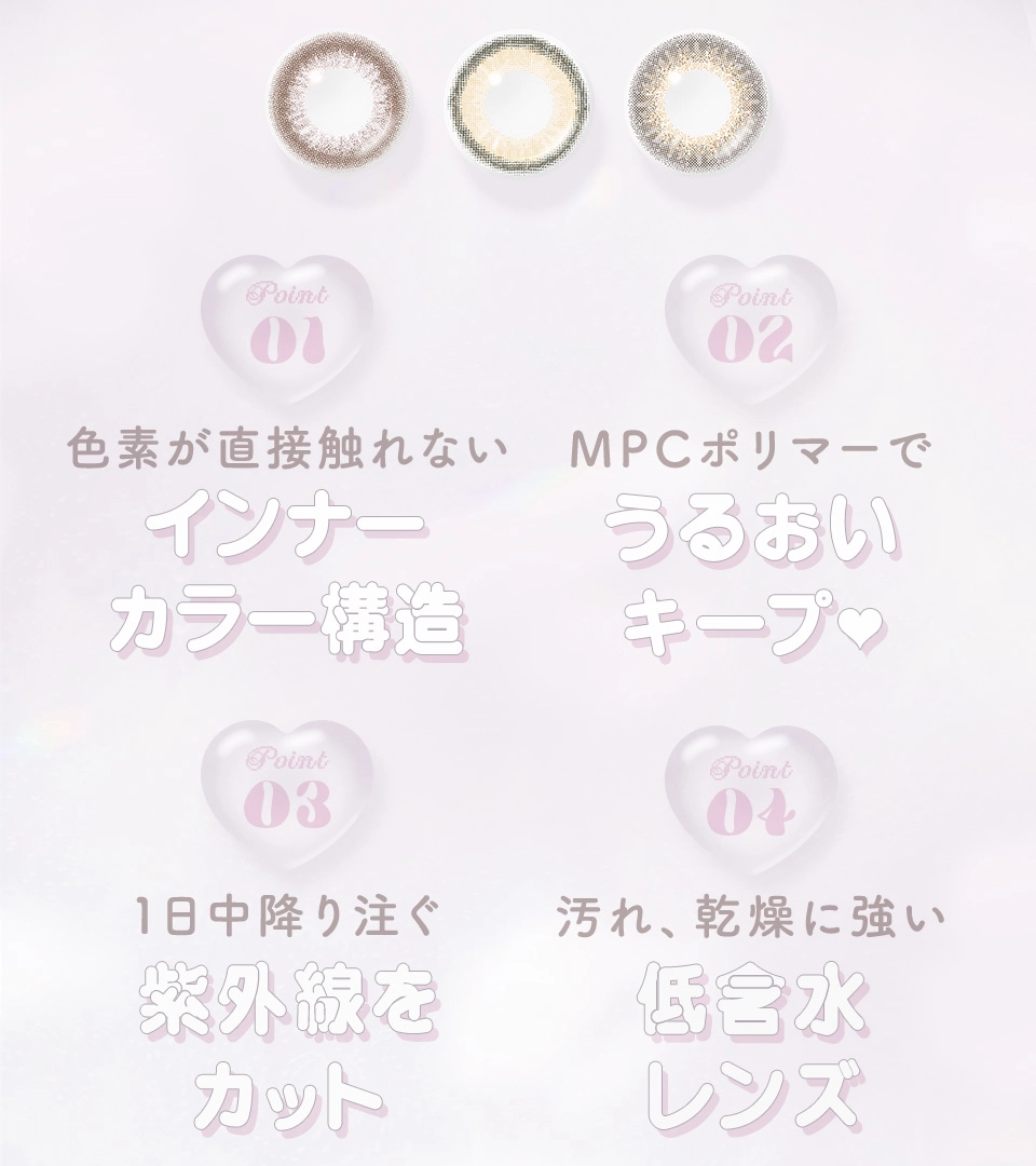 Point1~4